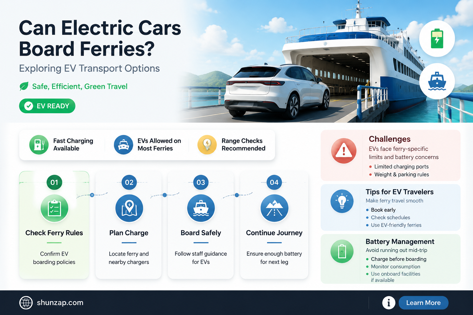 are electric cars allowed on ferries