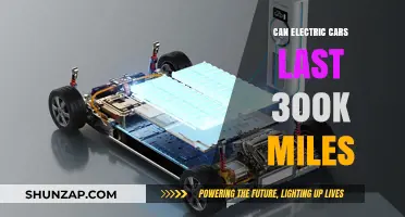 Electric Cars Durability: Can They Really Last 300,000 Miles?