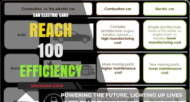 Can Electric Cars Achieve 100% Efficiency? Exploring the Limits