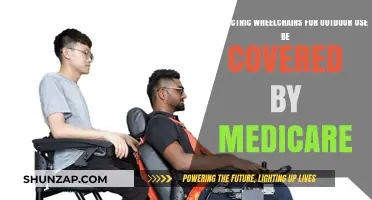 Medicare Coverage for Outdoor Electric Wheelchairs: What You Need to Know