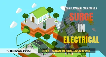 Electric Vehicles: Potential Impact on Power Grids and Energy Demand
