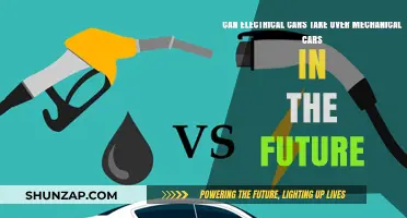 Electric Vehicles: The Future of Transportation Over Combustion Engines?