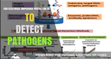 Electrical Impedance Protection: A New Pathogen Detection Method?