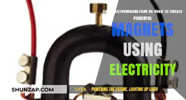 Harnessing Electromagnetism: Creating Powerful Magnets with Electricity