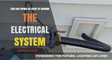 Using Gas Piping for Electrical Grounding: Safe or Risky Practice?