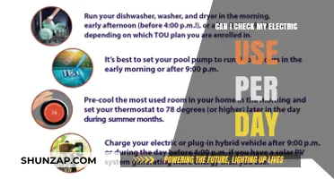 Daily Electric Use: How to Monitor Your Energy Consumption Easily