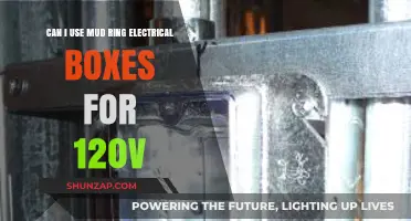 Using Mud Ring Electrical Boxes for 120V: Safety and Installation Guide