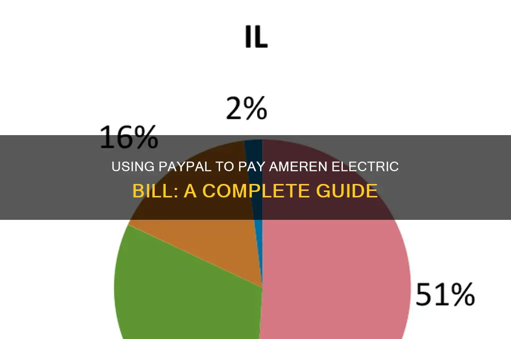 can i use pay pal to pay ameren electric bill