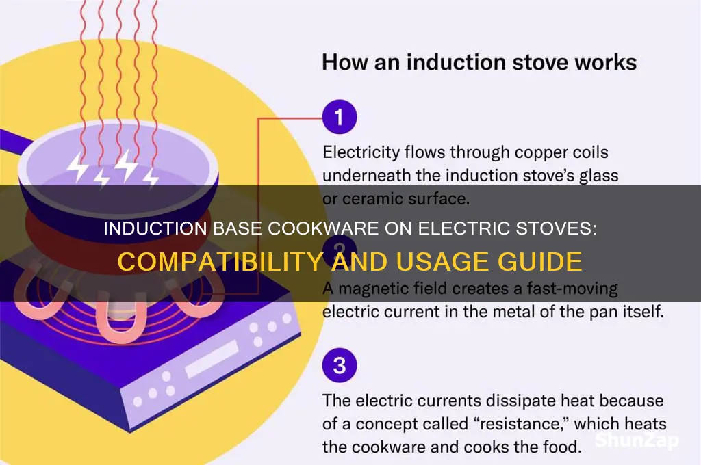 can induction base cookware be used on electric stove