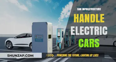 Can Our Infrastructure Keep Up with the Electric Car Revolution?