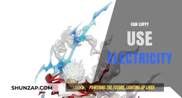 Can Luffy Harness Electricity? Exploring Gear Fifth's Shocking Abilities