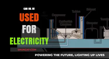 Can Oil Power Electricity? Exploring Fossil Fuels' Role in Energy Generation