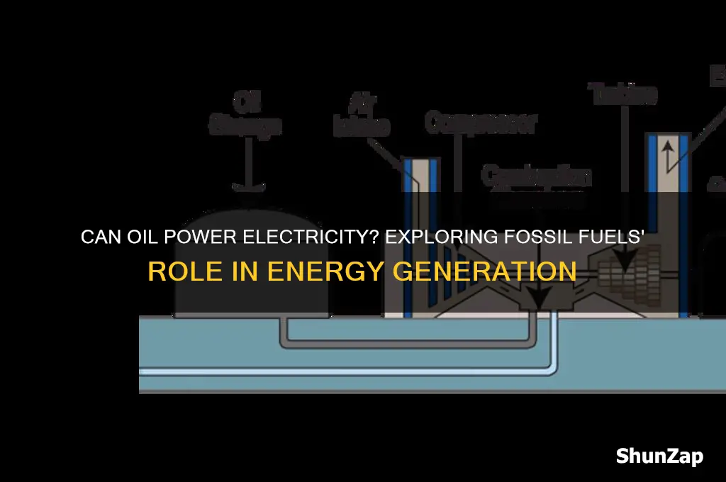 can oil be used for electricity