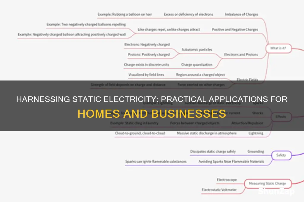 can static electricity be used in homes and businesses