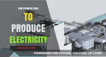 Harnessing Steam Power: Can Vapor Generate Electricity Efficiently?