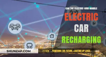 Can Our Electric Grid Keep Up with EV Recharging Demands?