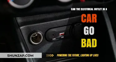 Can Your Car's Electrical Outlet Fail? Signs and Solutions