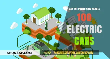 Electric Vehicle Surge: Can Our Power Grid Keep Up?