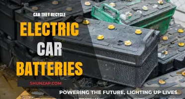 Recycling Electric Car Batteries: Sustainable Solutions for a Greener Future