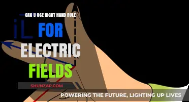 Using the Right-Hand Rule for Electric Fields: A Practical Guide