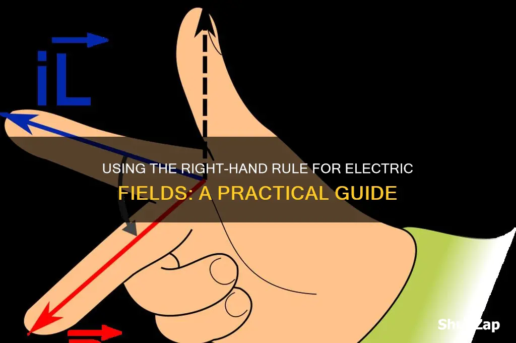 can u use right hand rule for electric fields