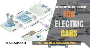 Powering the Future: Can We Generate Enough Electricity for Electric Cars?