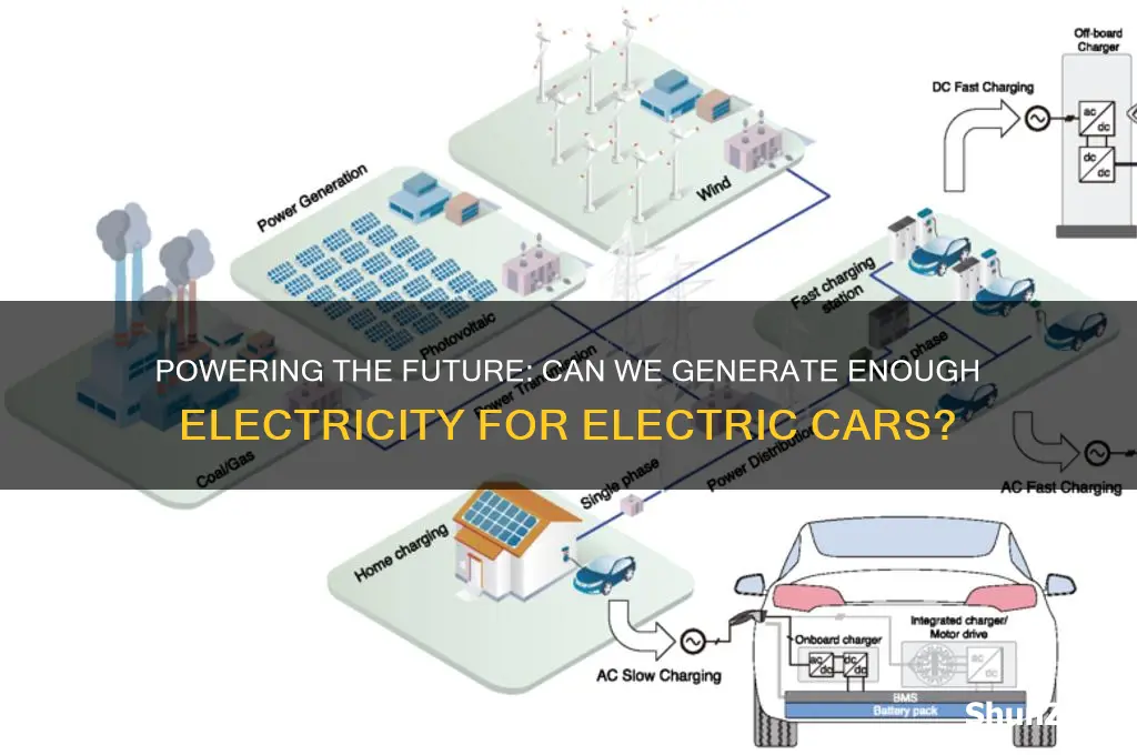 can we generate enough electricity for electric cars