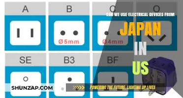 Using Japanese Electrical Devices in the US: Compatibility and Safety Tips