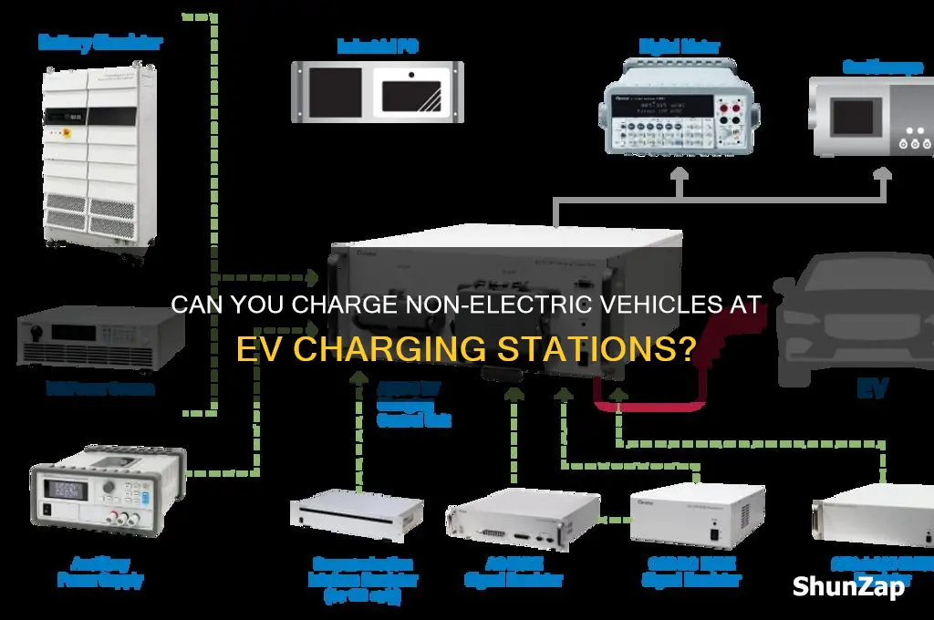 can you charge other things at an electric car station