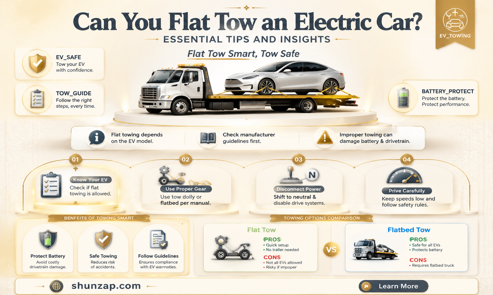 are electric cars flat towable