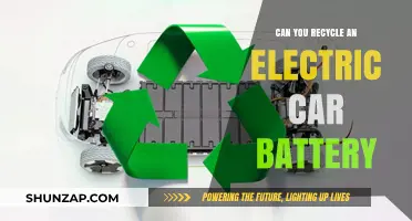 Recycling Electric Car Batteries: Sustainable Solutions for a Greener Future