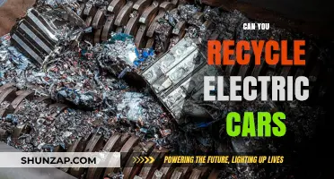 Recycling Electric Cars: Sustainable Solutions for a Greener Future