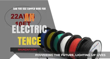 Copper Wire for Electric Fences: Pros, Cons, and Practical Tips