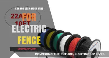 Copper Wire for Electric Fences: Pros, Cons, and Practical Tips