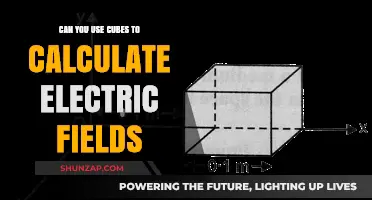 Using Cubes to Calculate Electric Fields: A Creative Approach