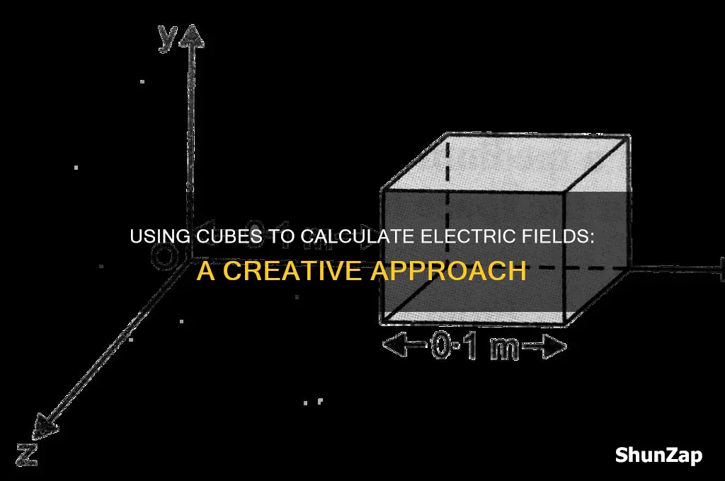 can you use cubes to calculate electric fields
