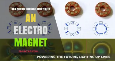 Enhancing Electromagnets with Halbach Arrays: Feasibility and Applications