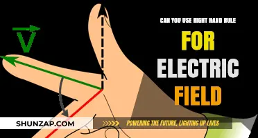 Using the Right-Hand Rule for Electric Fields: A Practical Guide