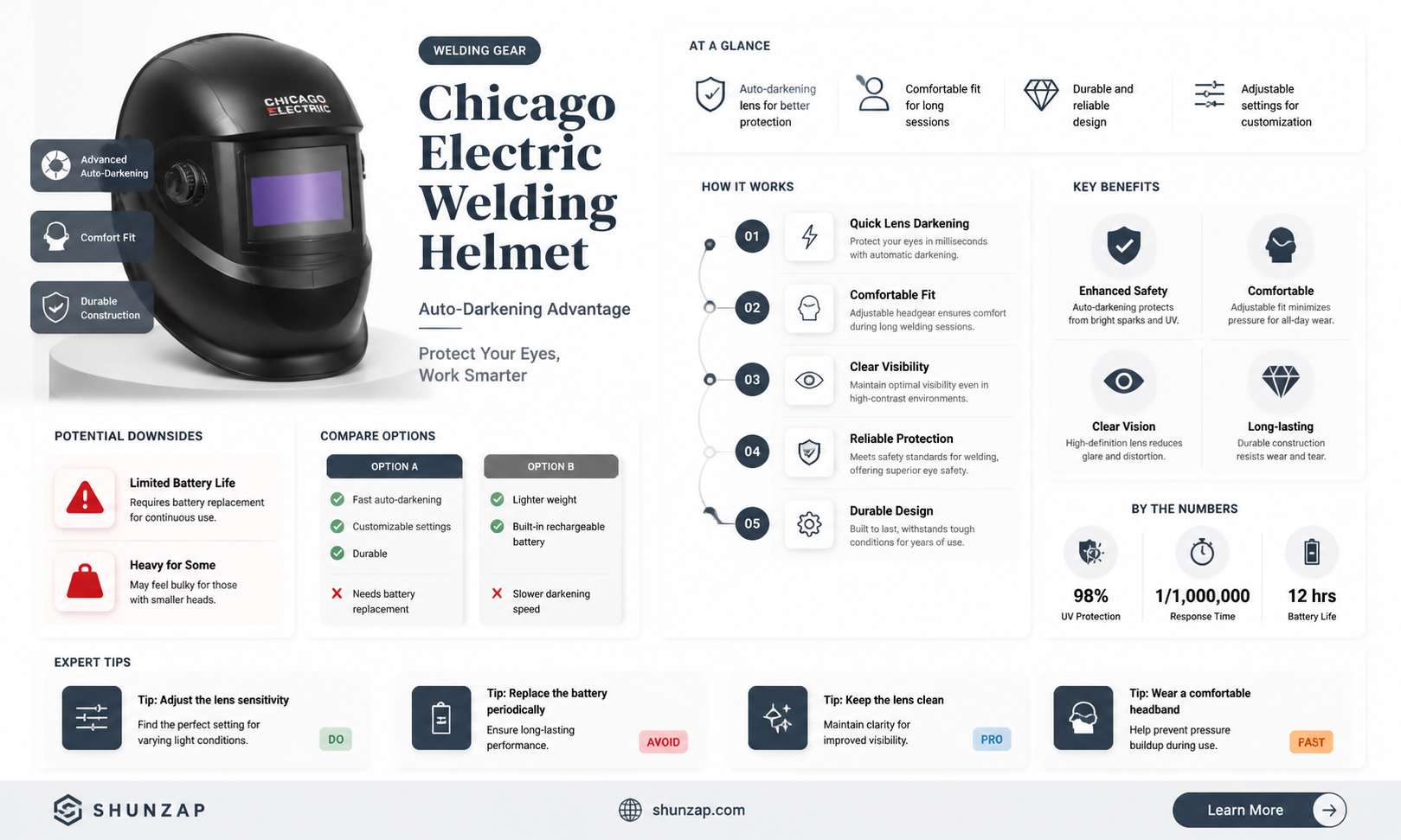 are chicago electric auto darkening welding helmet