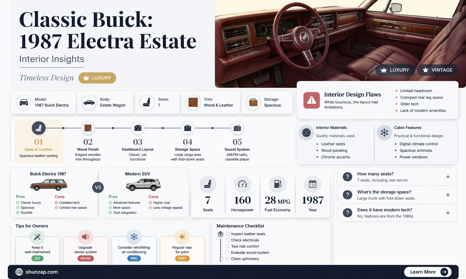 are 1987 buick electra estate wagon inside