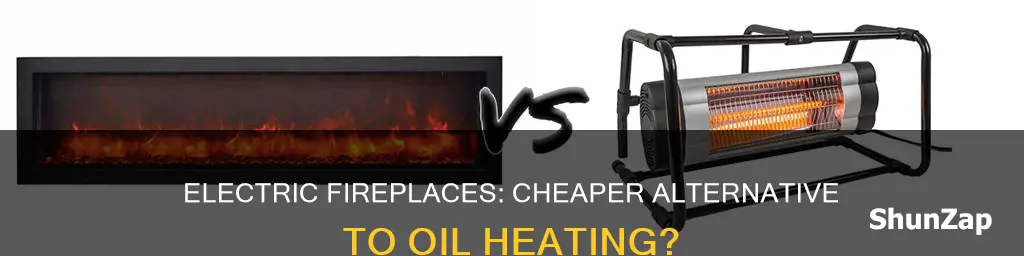 could electric fireplace be cheaper than oil