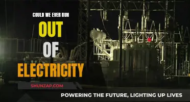 The World Without Electricity: Is It Possible?