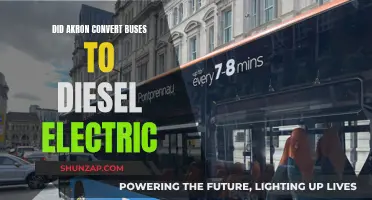 Akron's Innovative Move: Converting Buses to Diesel-Electric Power