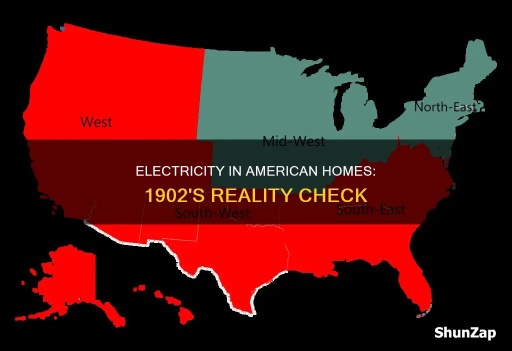 did american households have electricity in 1902