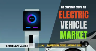 California's Role in Electric Vehicle Market Creation