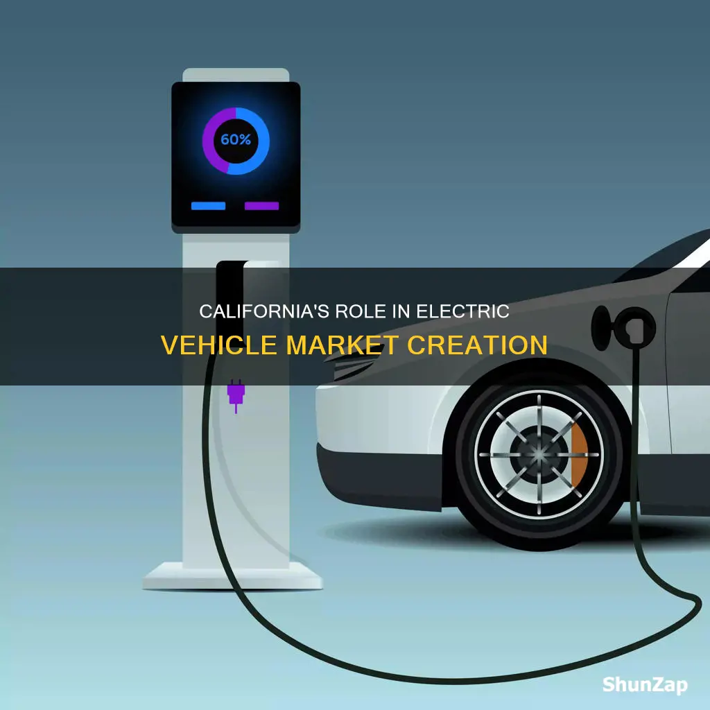 did california create the electric vehicle market