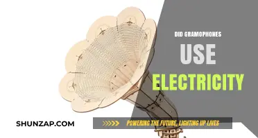 Did Gramophones Need Electricity? Unraveling the Power Behind Early Sound