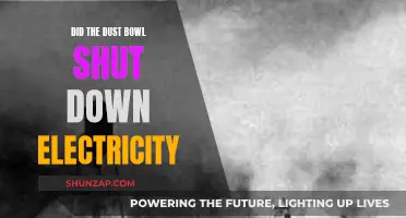 The Dust Bowl's Impact: Power Outages and Devastation