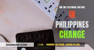 Voltage Changes in the Philippines: From 8 to 10?