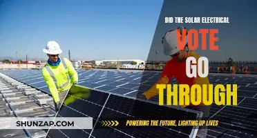 Solar Electrification Vote: Did It Pass?